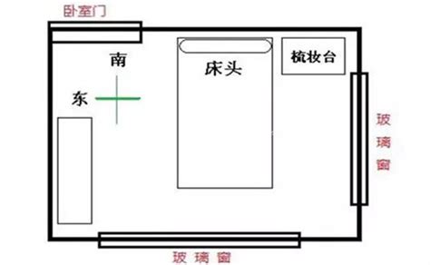 房间的床要怎么摆|卧室床摆放有讲究，几种忌讳摆法要避免